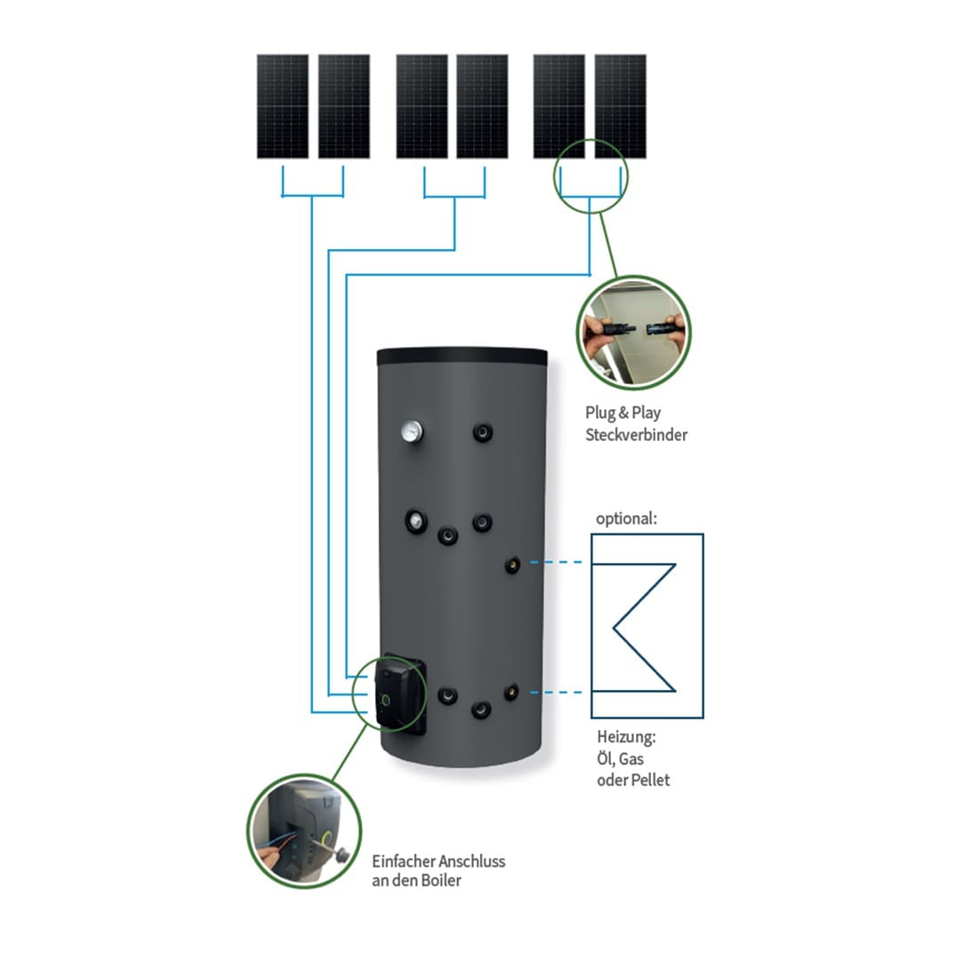 300 liter solar storage tank