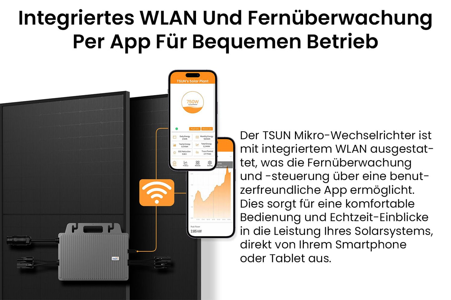 TSOL-M800 micro-inverter with WIFI